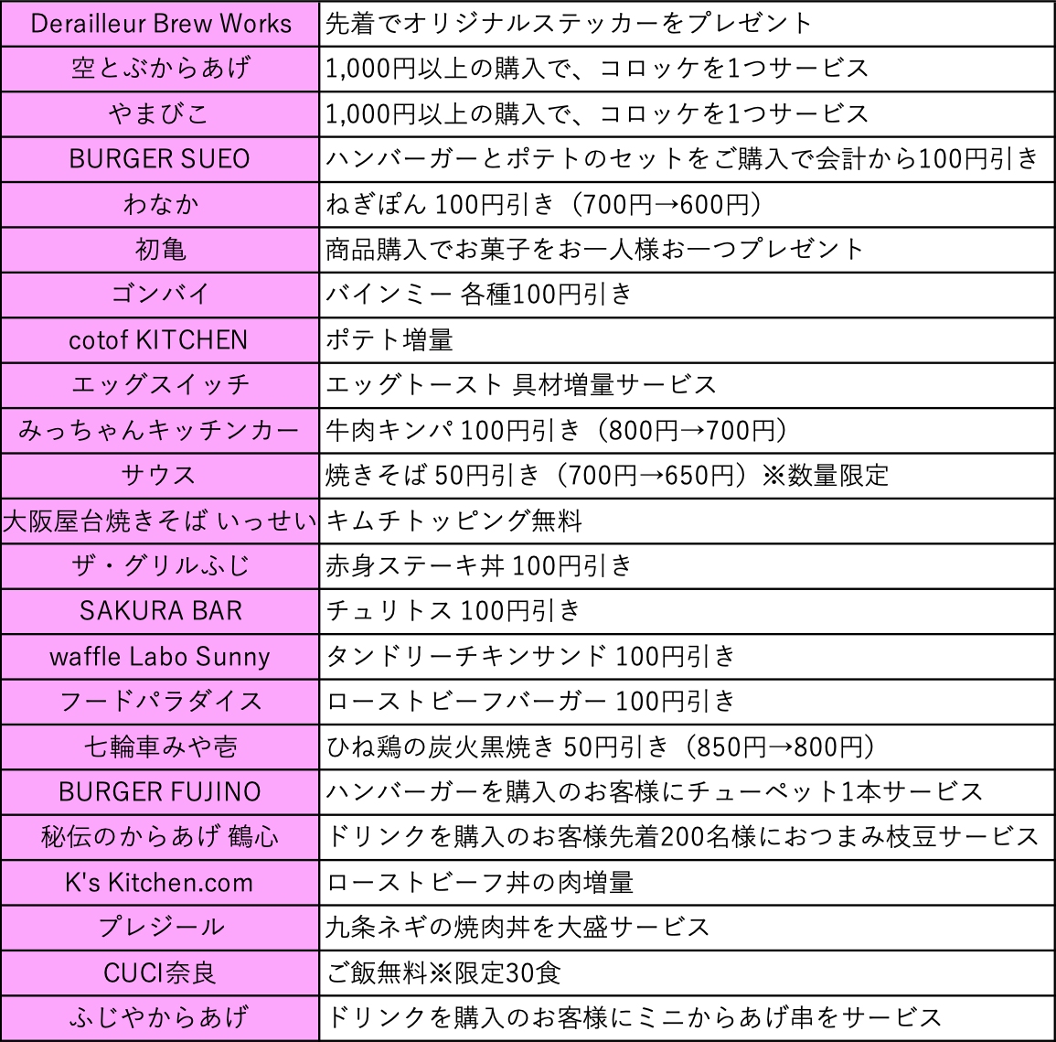 4/23（日）柏戦はSAKURA SOCIOデー！ | セレッソ大阪オフィシャル